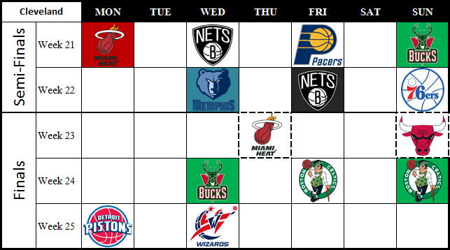 Cleveland_Cavaliers_Schedule