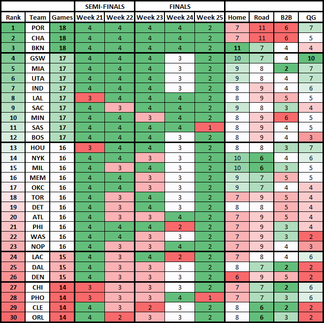 ESPNPO_Cheat_Sheet