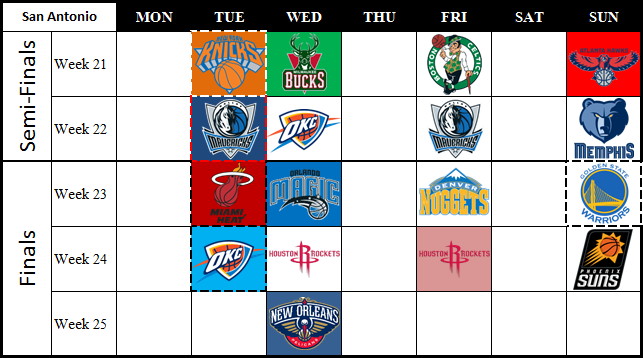 San_Antonio_Spurs_Schedule