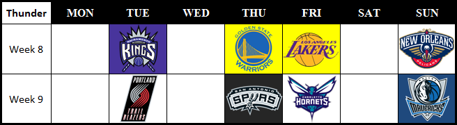 Thunder eight week schedule