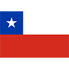 https://content.rotowire.com/images/flags/Chile.png