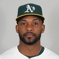 Miguel Andujar