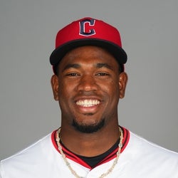 Angel Martinez