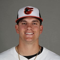 Coby Mayo