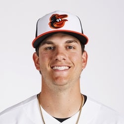 Coby Mayo