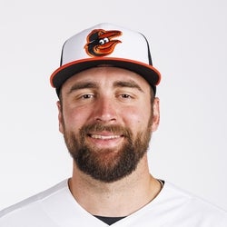 Colton Cowser