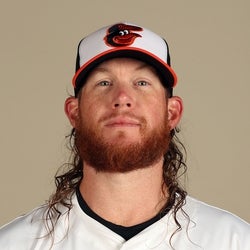 Craig Kimbrel