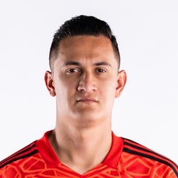 Raul Gudino