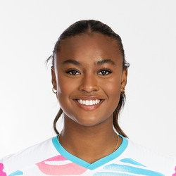Jaedyn Shaw