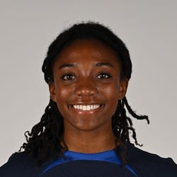 Mia Gyau