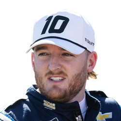 Ty Dillon