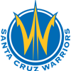 SCW