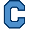 Citadel Bulldogs