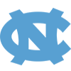 UNC