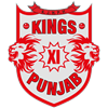 Kings XI Punjab