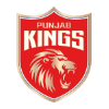 Punjab Kings