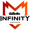 Infinity eSports