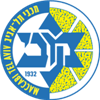 Maccabi Playtika Tel Aviv