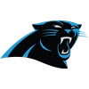 Panthers