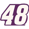 Hendrick Motorsports