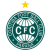 Coritiba