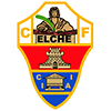 ELC