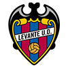 Levante