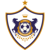 Qarabag