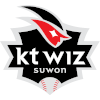 kt wiz